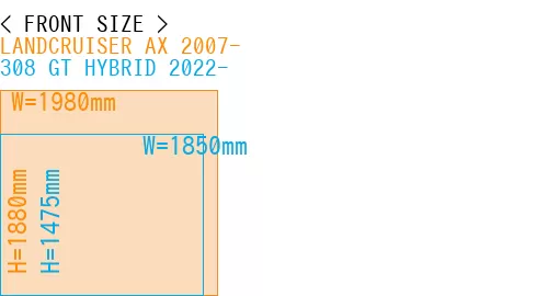 #LANDCRUISER AX 2007- + 308 GT HYBRID 2022-